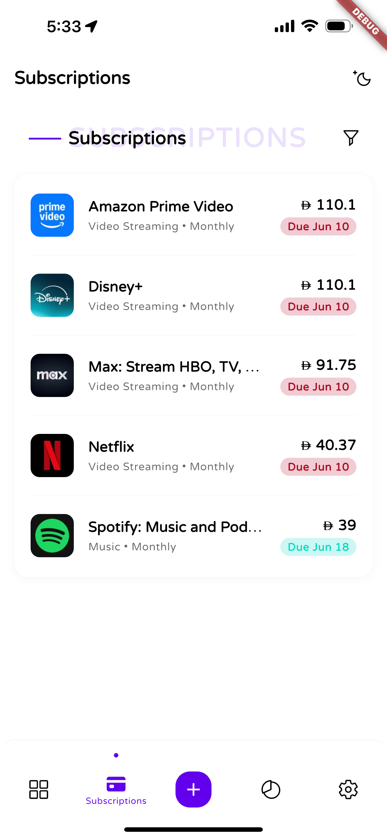 LoopWise Features